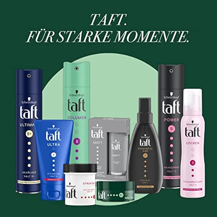 TAft Forming Styling Paste with Hold Level 5+ (75 ml), Hair Paste for Textured Styles in Undone Look, Controls Hair Styling up to 24 Hours - Image 4